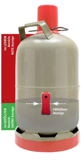 gasflasche-beschreibung1 gasflasche-beschreibung1